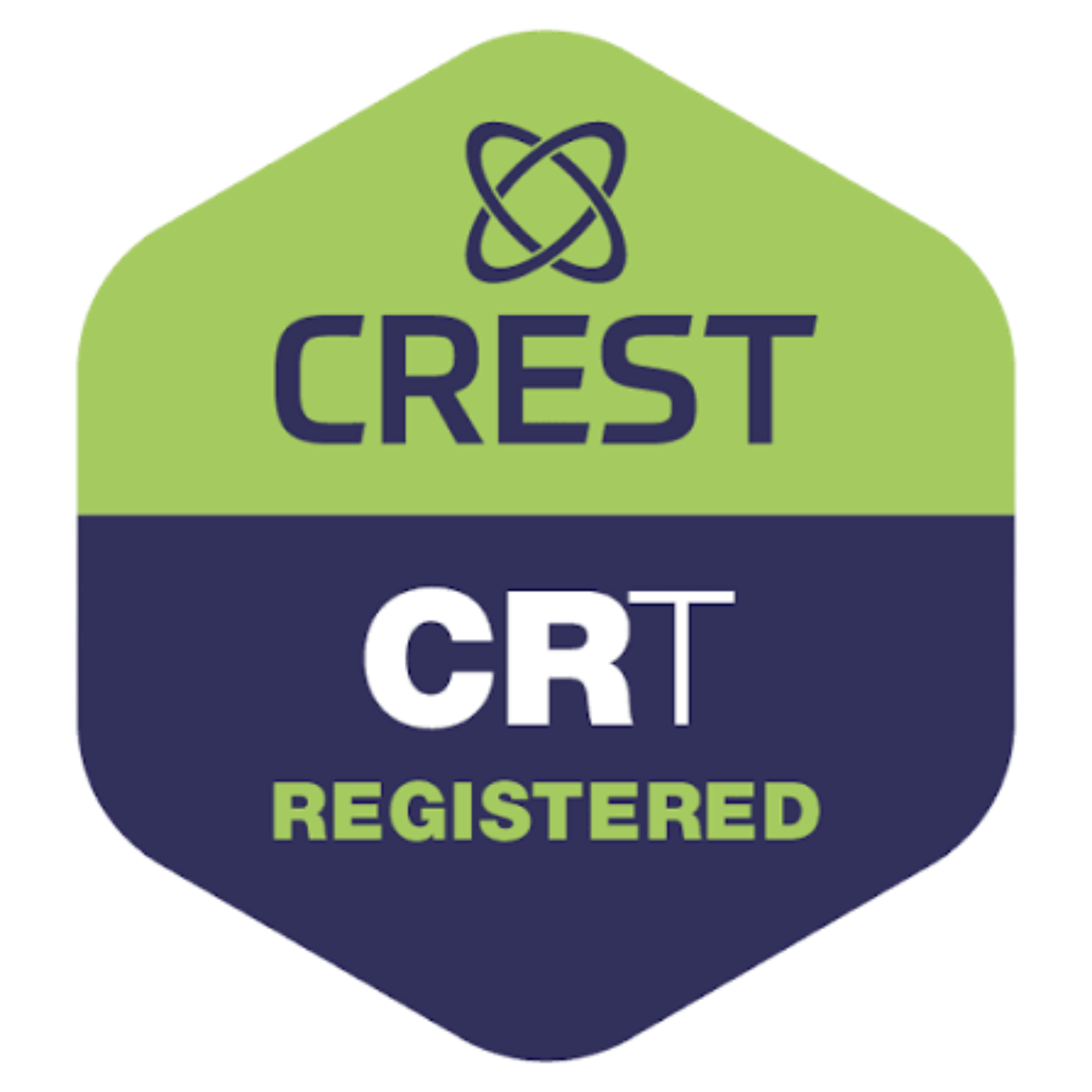 CRT Certification